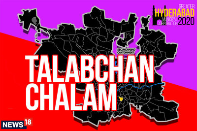 Talabchanchalam Election Result 2020 Live Updates: AIMIM Wins Talabchanchalam Ward
