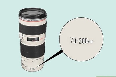 How to Choose Lenses for a Camera