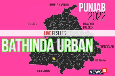 Bathinda Urban Election Result 2022 LIVE Updates: Jagroop Singh Gill of AAP Wins