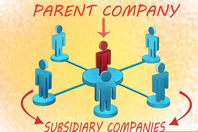 How to Consolidate Financial Statements