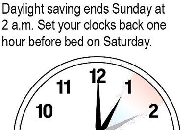 Time For A Change To America, On Our Clocks And Watches