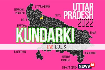 Kundarki Election Result 2022 LIVE Updates: Zia Ur Rehman of SP Wins