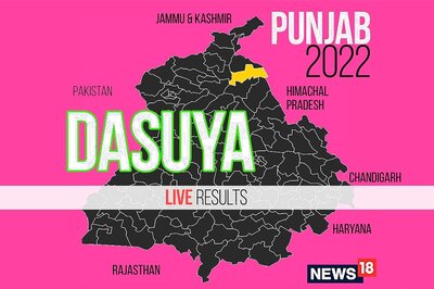 Dasuya Election Result 2022 LIVE Updates:   Karambir Singh Of AAP Wins