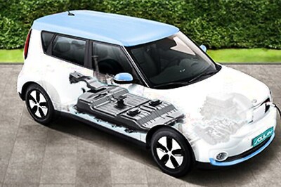 Lack of EV Policy Not to Hamper Launch of Eco-Friendly Vehicles in India: Kia Motors