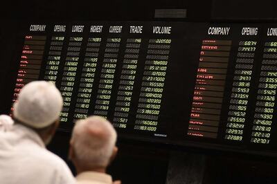 Pakistan Air Force Jets Land on Main Highways, Karachi Stocks Tumble