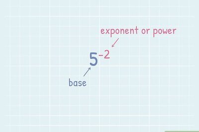 How to Calculate Negative Exponents