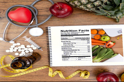 The Importance of Nutrition in Building the Human Capital