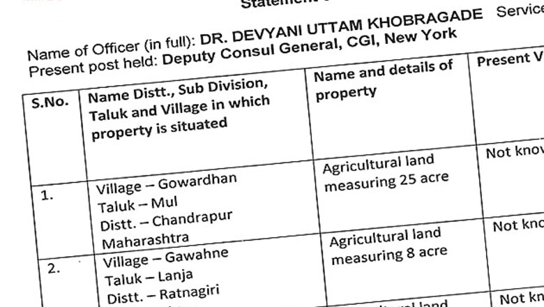Devyani Khobragade owns 11 properties including a flat in Adarsh society