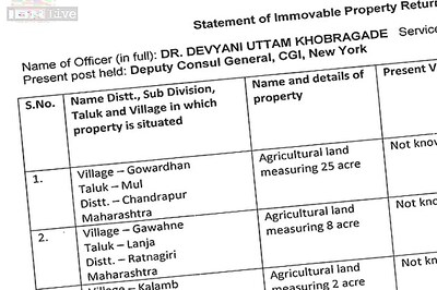 Devyani Khobragade owns 11 properties including a flat in Adarsh society