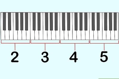 How to Read Piano Tabs