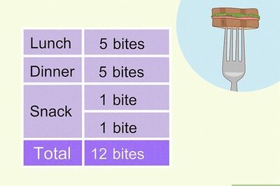 How to Lose Weight Fast on the 5 Bites Diet