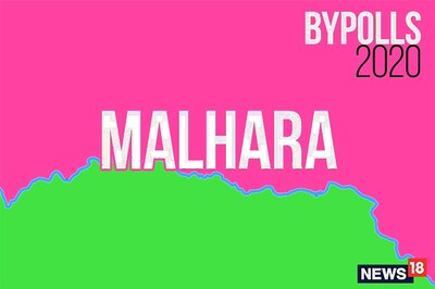 Malhara Assembly By-election Results Live Updates: Kunwar Pradyumna Singh Lodhi of BJP WINS