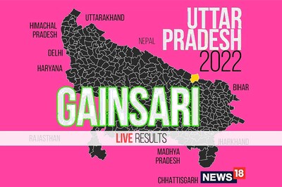 Gainsari Election Result 2022 LIVE Updates: Dr. Shiv Pratap Yadav of SP Wins