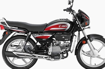 Hero Splendor Plus: Price, Mileage, Features, Colours and More