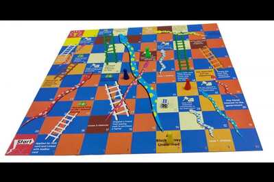 Income Tax: Why do You Need to File I-T Return? Learn From Saanp Seedi Game; Know More