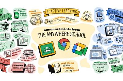 Google Announces New Features For Chrome OS, Google Meet And Google Classrooms: All Details