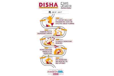 The best time to start preparing for your engineering career is now.