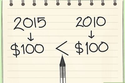 How to Calculate the Future Value of an Investment