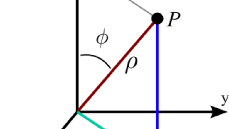 How to Integrate in Spherical Coordinates