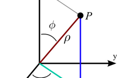How to Integrate in Spherical Coordinates