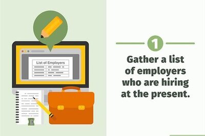 How to Get a Part Time Job