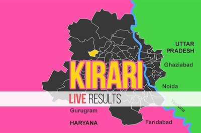 Md Riyazuddin Khan (RJD) Election Result 2020 Live Updates: Md Riyazuddin Khan of RJD Loses