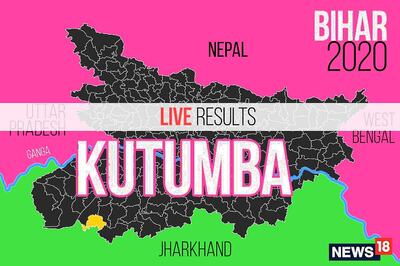 Kutumba Election Result 2020 Live Updates: Rajesh Kumar of INC Wins