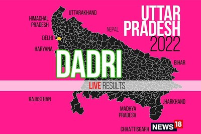 Dadri Election Result 2022 LIVE Updates: Tejpal Singh Nagar of BJP Wins