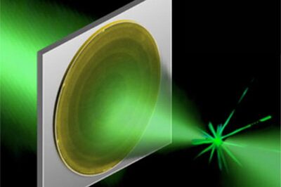 A new ultrathin flat lens for the perfect image