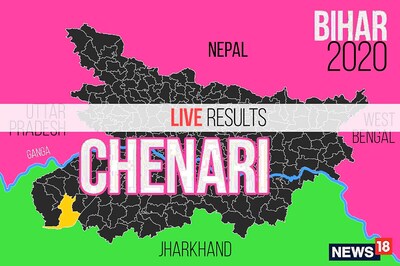 Chenari Election Result 2020 Live Updates: Murari Prasad Gautam of INC Wins