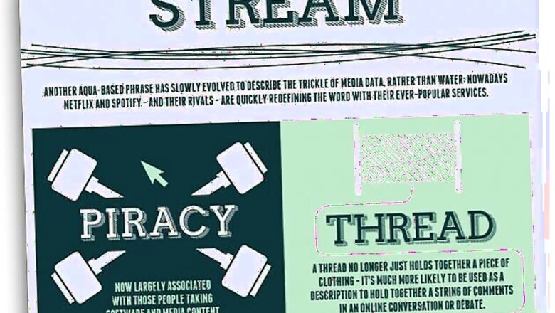 A guide to new and old technology terms