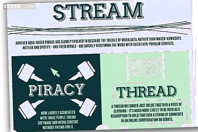 A guide to new and old technology terms