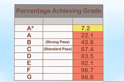 How to Become a PE Teacher in the UK