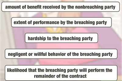 How to Calculate Damages for Breach of Contract