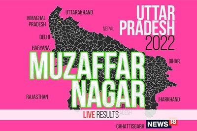 Muzaffar Nagar Election Result 2022 LIVE Updates: Kapil Dev Agarwal of BJP Wins
