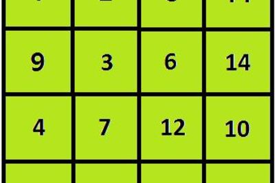 How to Solve a 15 Puzzle