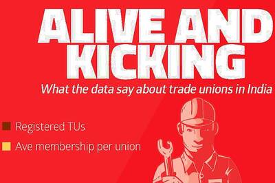 May Day: Know The Blood-soaked History Behind Eight-hour Workday