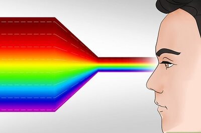 How to Test Blue Light Glasses