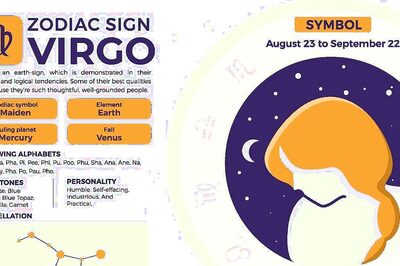 Virgo Horoscope: All About Your Love, Relationships, Career, Health, and More