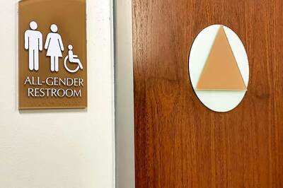 Measuring Impact: Evaluating the Success of Toilet Inclusivity Initiatives in Enhancing the Well-being of LGBTQ+ Community