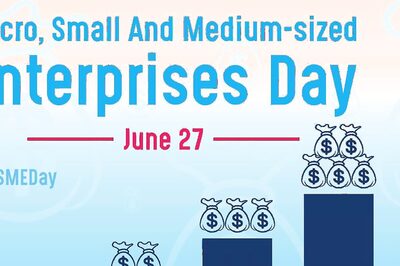 Why we Celebrate MSME Day? 2024 Date, Theme, History and Celebrations