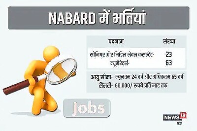 NABARD Nabcons Recruitment 2021: Know How To Apply Online For 86 Posts
