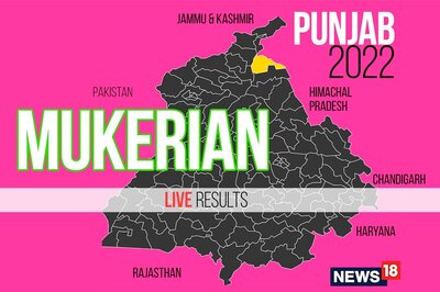 Mukerian Election Result 2022 LIVE Updates :Jangi Lal Mahajan of BJP wins