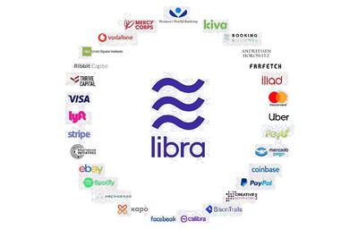 Visa, MasterCard, eBay Join PayPal in Leaving Facebook Libra Consortium