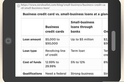 How to Apply for a Business Line of Credit