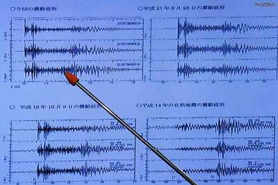 Furious over sanctions, North Korea vows to nuke US