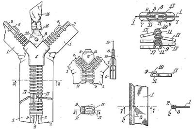 How the Gideon Sundback zipper works