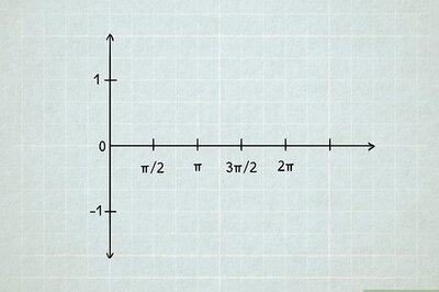 How to Graph Sine and Cosine Functions