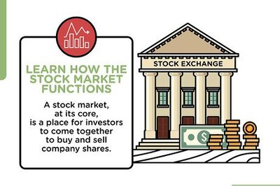 How to Buy NASDAQ Stock