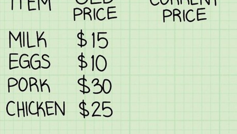 How to Calculate CPI